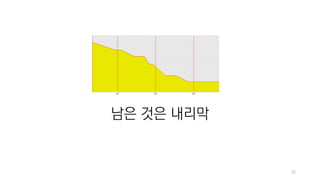 22
남은 것은 내리막
 