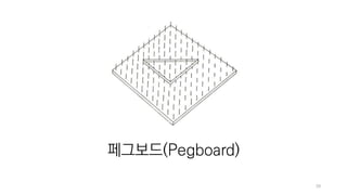 39
페그보드(Pegboard)
 