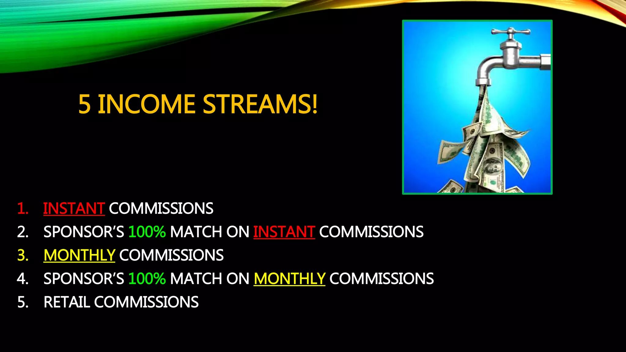 5 INCOME STREAMS!
1. INSTANT COMMISSIONS
2. SPONSOR’S 100% MATCH ON INSTANT COMMISSIONS
3. MONTHLY COMMISSIONS
4. SPONSOR’S 100% MATCH ON MONTHLY COMMISSIONS
5. RETAIL COMMISSIONS
 