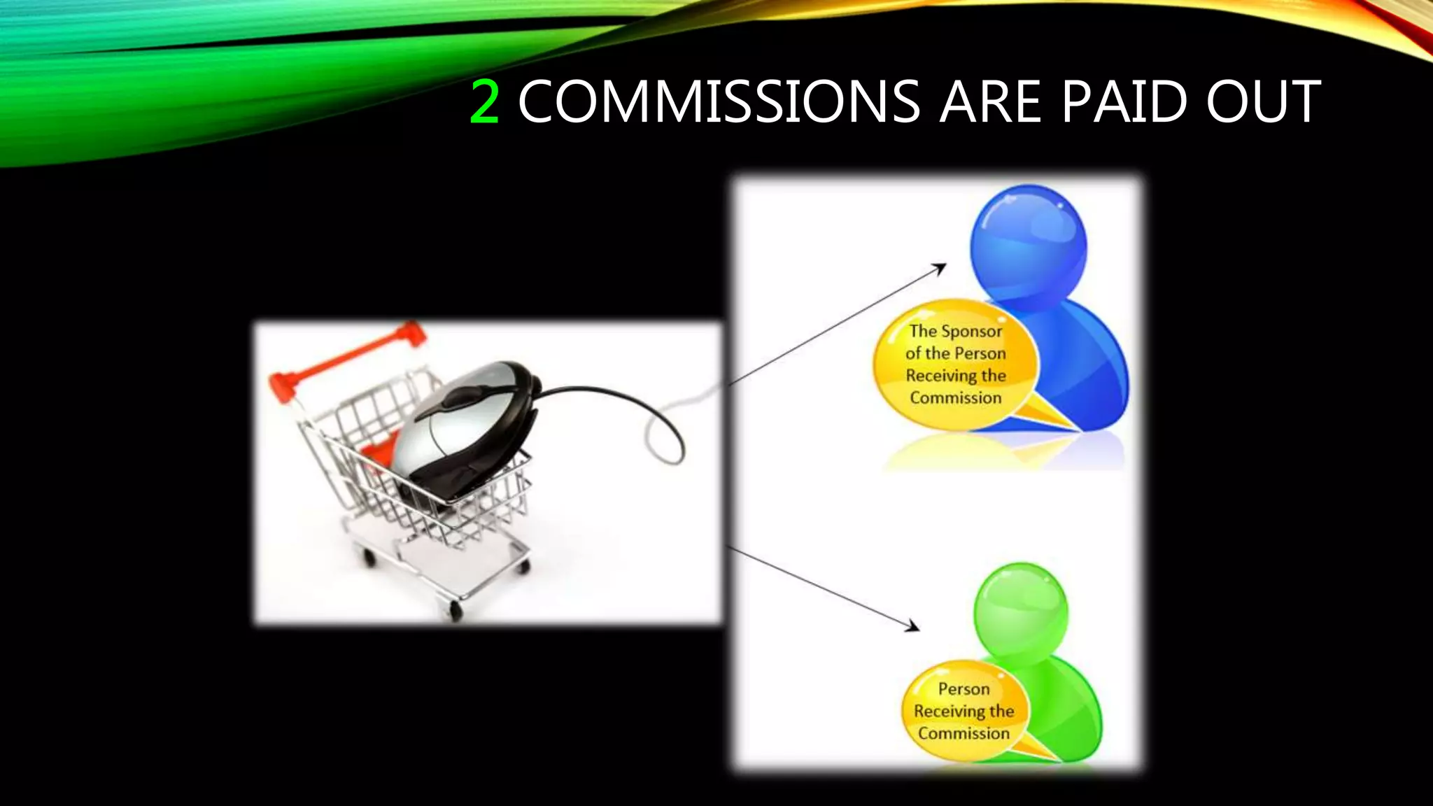 2 COMMISSIONS ARE PAID OUT
 