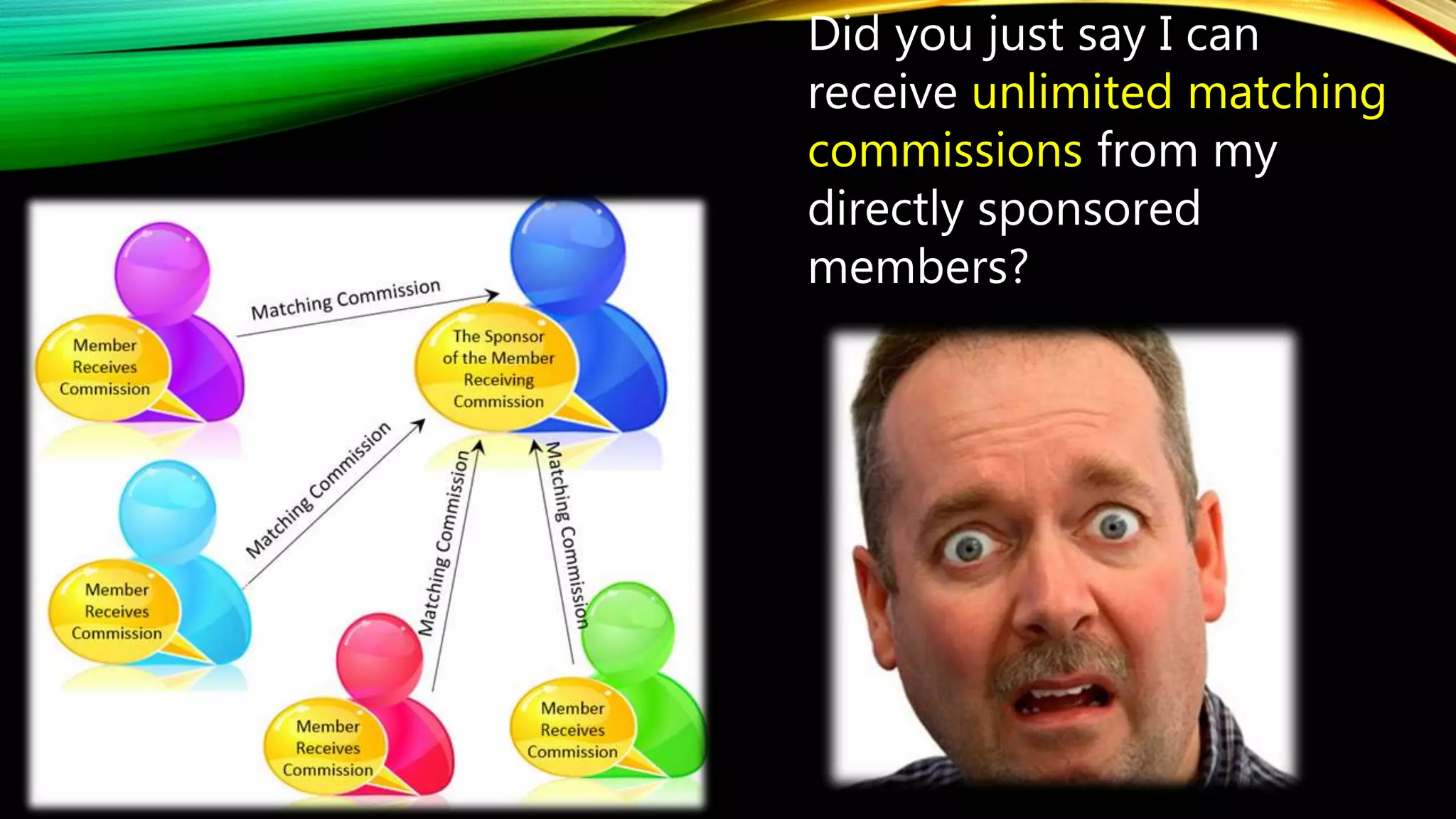 Did you just say I can
receive unlimited matching
commissions from my
directly sponsored
members?
 