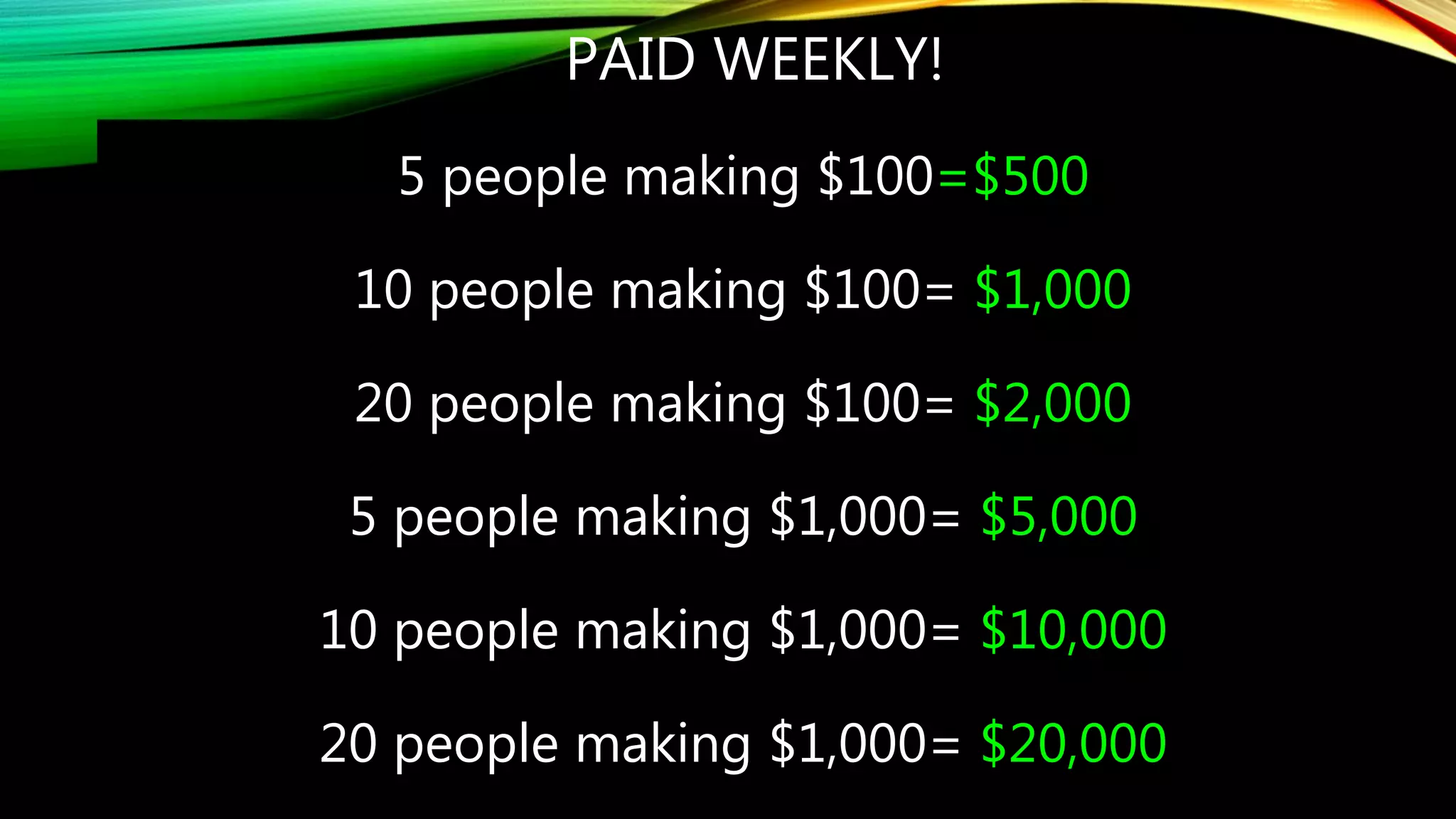 PAID WEEKLY!
5 people making $100=$500
10 people making $100= $1,000
20 people making $100= $2,000
5 people making $1,000= $5,000
10 people making $1,000= $10,000
20 people making $1,000= $20,000
 