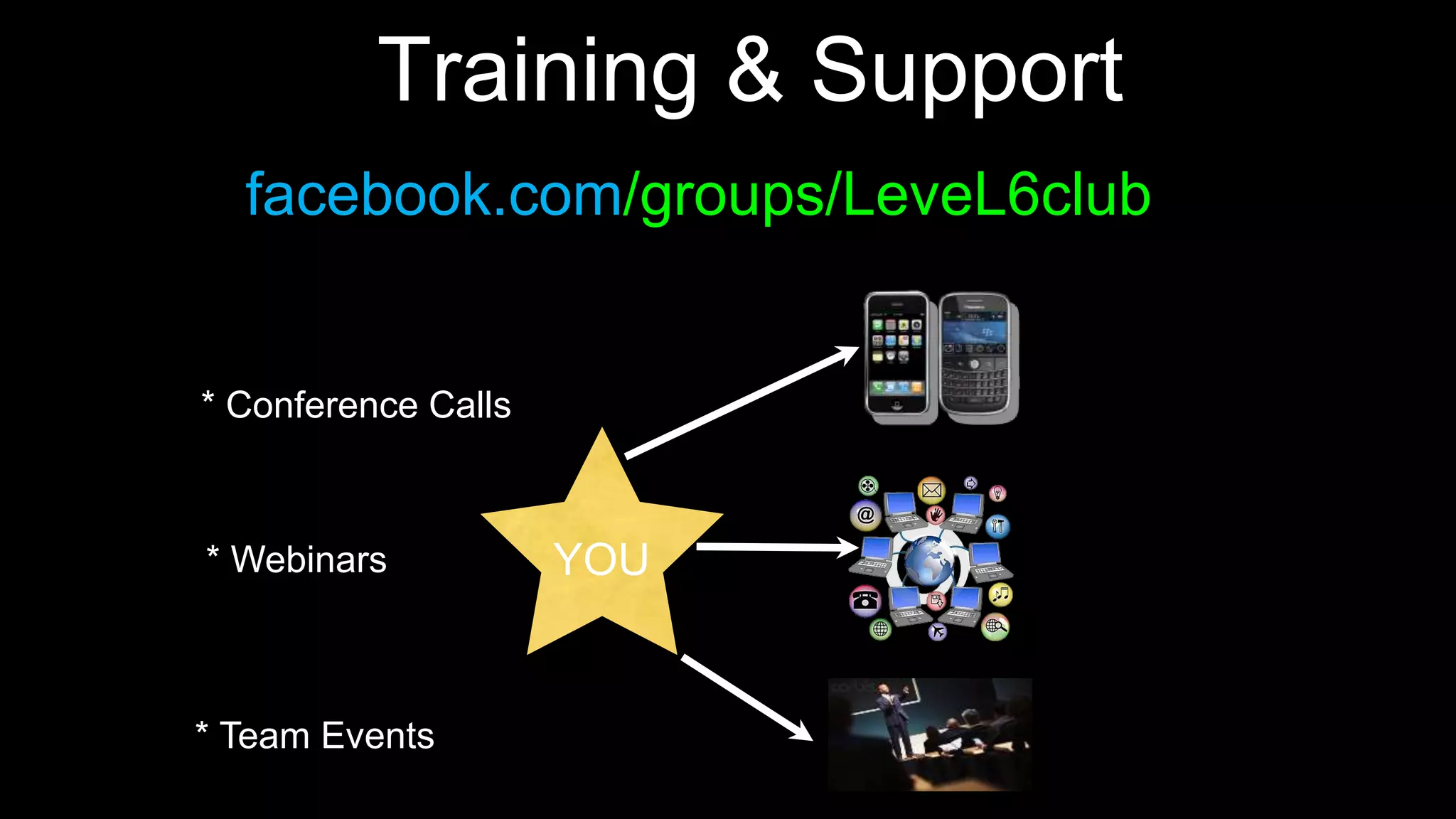 Training & Support
* Conference Calls
* Webinars
* Team Events
YOU
facebook.com/groups/LeveL6club
 