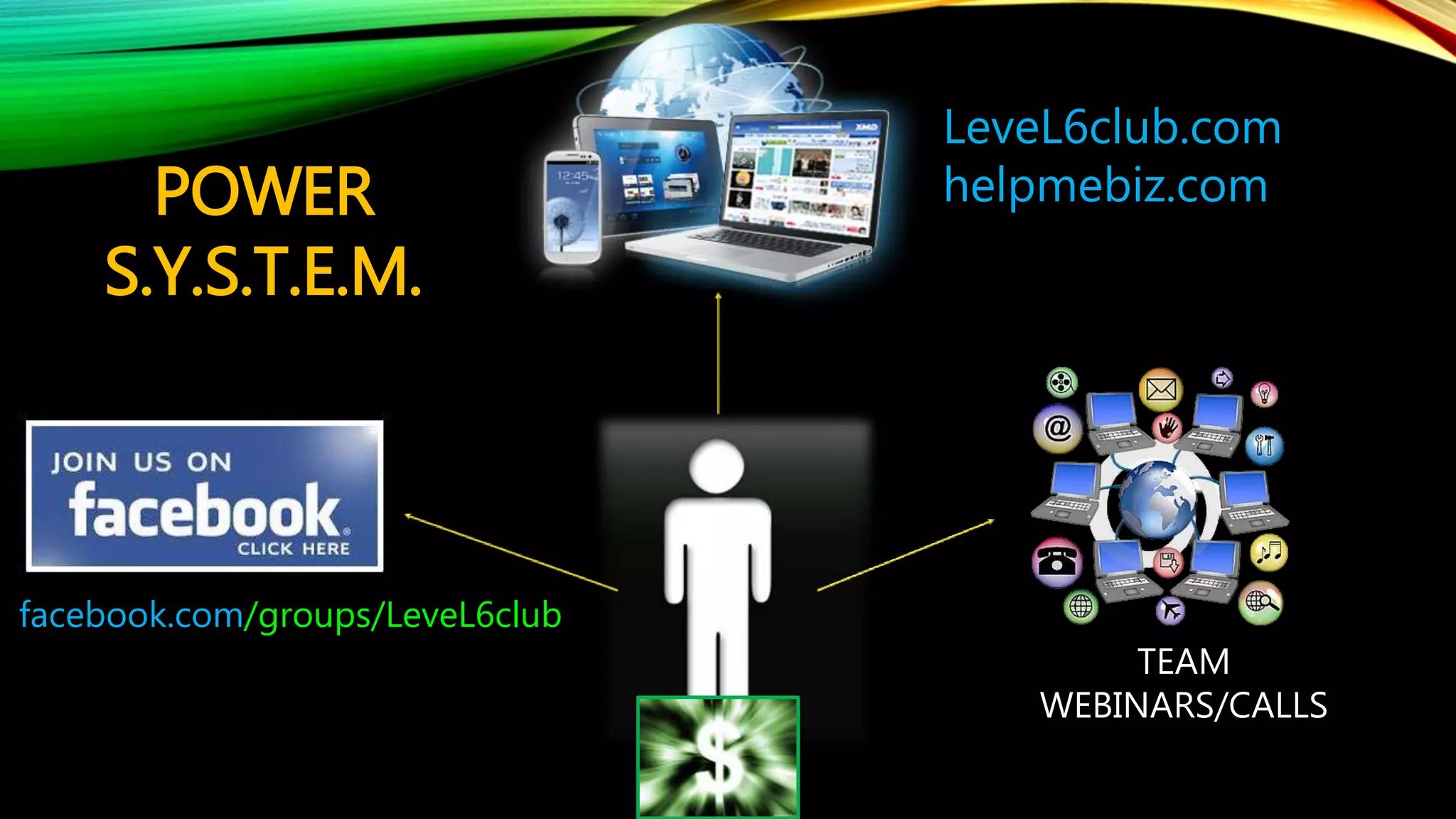 TEAM
WEBINARS/CALLS
LeveL6club.com
helpmebiz.comPOWER
S.Y.S.T.E.M.
facebook.com/groups/LeveL6club
 