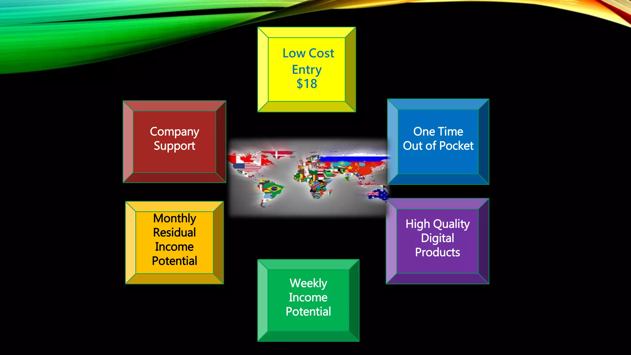 High Quality
Digital
Products
One Time
Out of Pocket
Monthly
Residual
Income
Potential
Weekly
Income
Potential
Low Cost
Entry
$18
Company
Support
 