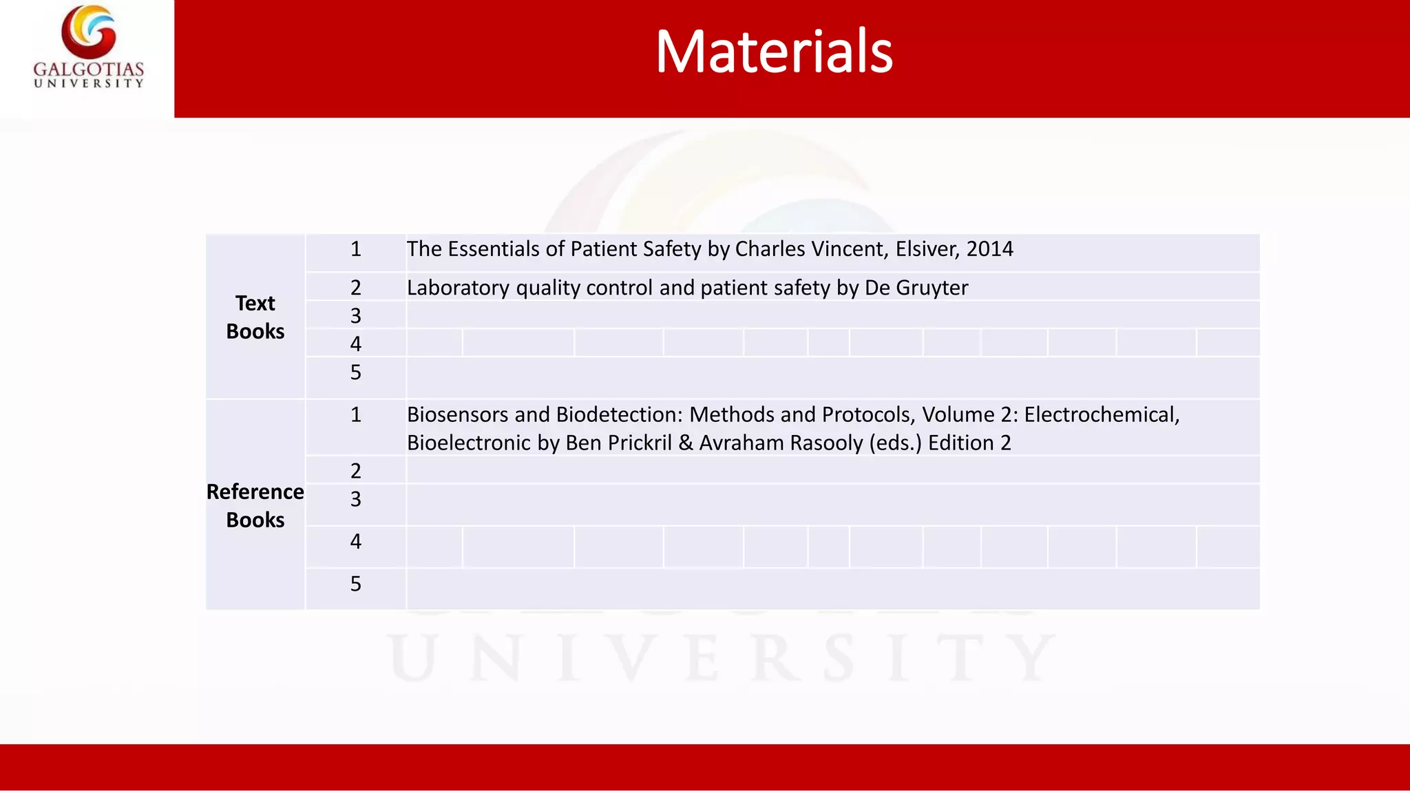 Materials
Text
Books
1 The Essentials of Patient Safety by Charles Vincent, Elsiver, 2014
2 Laboratory quality control and patient safety by De Gruyter
3
4
5
Reference
Books
1 Biosensors and Biodetection: Methods and Protocols, Volume 2: Electrochemical,
Bioelectronic by Ben Prickril & Avraham Rasooly (eds.) Edition 2
2
3
4
5
 