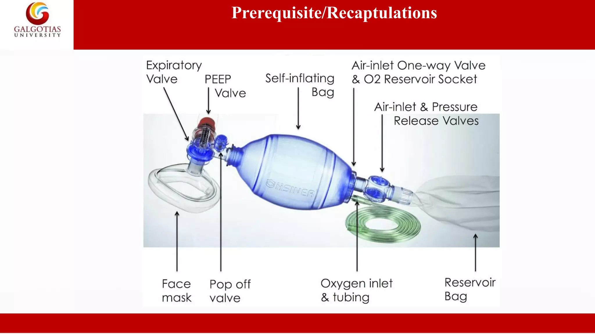 Prerequisite/Recaptulations
 