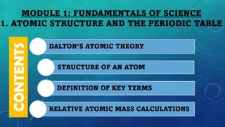 L6 Dalton's Atomic Theory.pdf