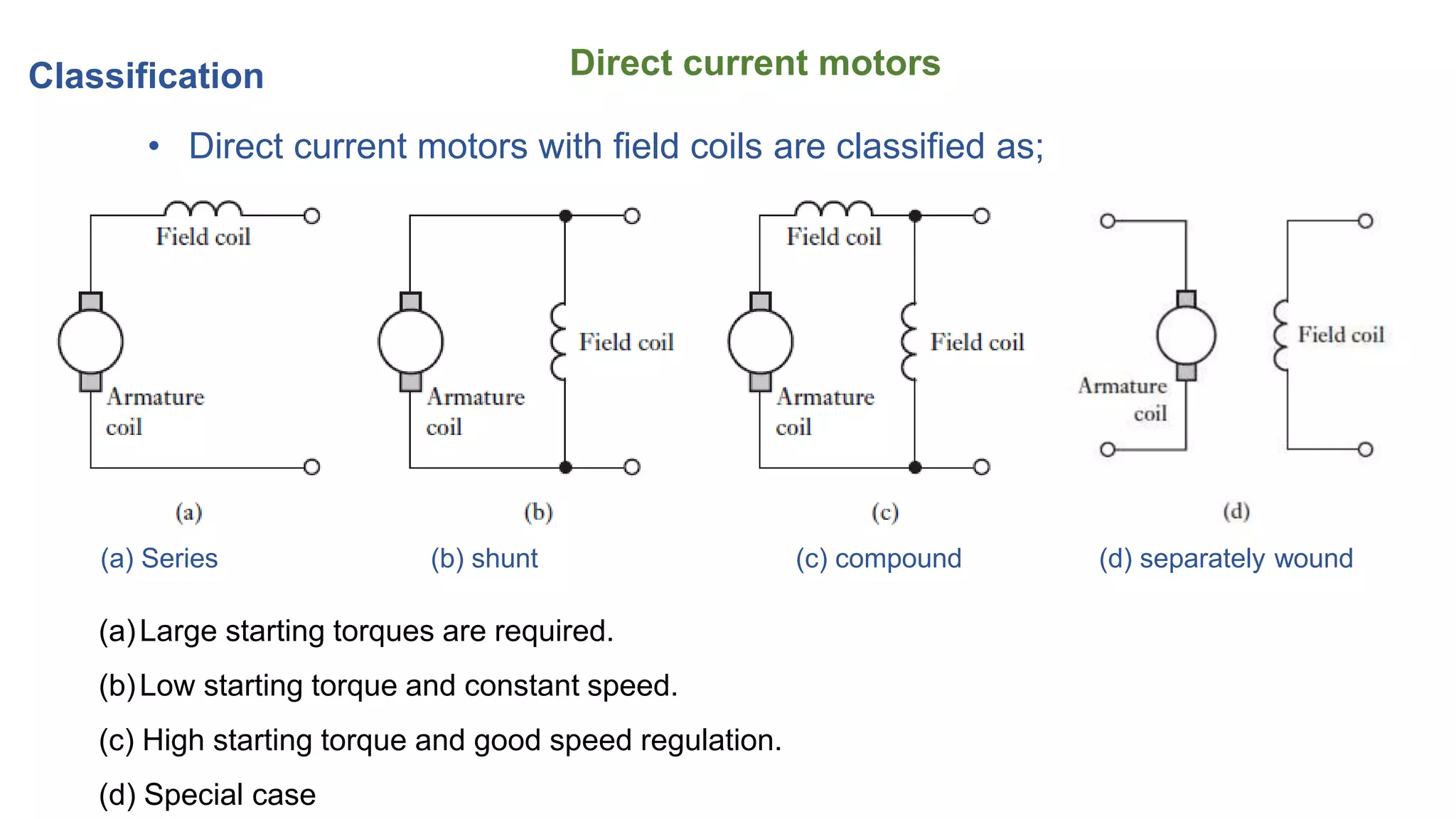 Direct current motorsClassification
• Direct current motors with field coils are classified as;
(a) Series (b) shunt (c) compound (d) separately wound
(a)Large starting torques are required.
(b)Low starting torque and constant speed.
(c) High starting torque and good speed regulation.
(d) Special case
 