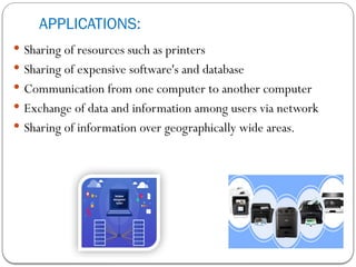 Comprehensive Overview of Computer Networking Principles and Security ...
