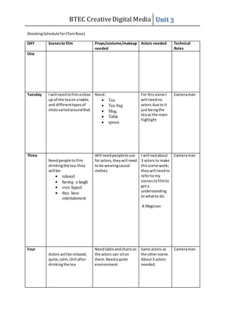 BTEC CreativeDigital Media Unit 3
ShootingSchedule for(TomRose)
DAY Scenesto film Props/costume/makeup
needed
Actors needed Technical
Roles
One
Tuesday I will needtofilmaclose
up of the teaon a table,
and differenttypesof
shotsvariedaroundthat
Need:
Tea
Tea bag
Mug
Table
spoon
For thisscene I
will needno
actors due to it
justbeingthe
tea as the main
highlight
Cameraman
Three
Needpeople tofilm
drinkingthe tea,they
will be:
relaxed
having a laugh
over hyped
they have
entertainment
Will needpeopletouse
for actors,theywill need
to be wearingcausal
clothes
I will nedabout
3 actors to make
thisscene work;
theywill needto
referto my
scenestofilmto
geta
understanding
to whatto do.
A Magician
Cameraman
Four
Actors will be relaxed,
quite,calm,chill after
drinkingthe tea
Needtable andchairsso
the actors can siton
them.Needaquite
environment.
Same actors as
the otherscene.
About3 actors
needed.
Cameraman