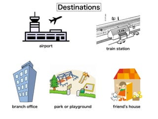 Destinations




              airport
                                             train station



         H
       NC
    BRA




branch oﬃce             park or playground      friend s house
 