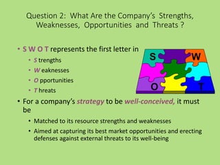 • S W O T represents the first letter in
• S trengths
• W eaknesses
• O pportunities
• T hreats
• For a company’s strategy to be well-conceived, it must
be
• Matched to its resource strengths and weaknesses
• Aimed at capturing its best market opportunities and erecting
defenses against external threats to its well-being
S W
O T
Question 2: What Are the Company’s Strengths,
Weaknesses, Opportunities and Threats ?
 