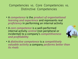 Competencies vs. Core Competencies vs.
Distinctive Competencies
• A competence is the product of organizational
learning and experience and represents real
proficiency in performing an internal activity
• A core competence is a well-performed
internal activity central (not peripheral or
incidental) to a company’s competitiveness
and profitability
• A distinctive competence is a competitively
valuable activity a company performs better than
its rivals
 