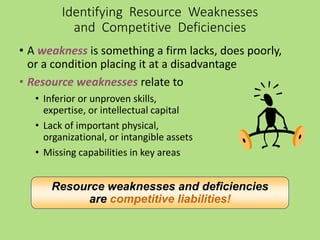 Identifying Resource Weaknesses
and Competitive Deficiencies
• A weakness is something a firm lacks, does poorly,
or a condition placing it at a disadvantage
• Resource weaknesses relate to
• Inferior or unproven skills,
expertise, or intellectual capital
• Lack of important physical,
organizational, or intangible assets
• Missing capabilities in key areas
Resource weaknesses and deficiencies
are competitive liabilities!
 