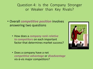• Overall competitive position involves
answering two questions
• How does a company rank relative
to competitors on each important
factor that determines market success?
• Does a company have a net
competitive advantage or disadvantage
vis-à-vis major competitors?
Question 4: Is the Company Stronger
or Weaker than Key Rivals?
 