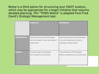 Below is a third option for structuring your SWOT analysis,
which may be appropriate for a larger initiative that requires
detailed planning. This "TOWS Matrix" is adapted from Fred
David's Strategic Management text.
 