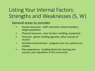 Listing Your Internal Factors:
Strengths and Weaknesses (S, W)
General areas to consider
• Human resources - staff, volunteers, board members,
target population
• Physical resources - your location, building, equipment
• Financial - grants, funding agencies, other sources of
income
• Activities and processes - programs you run, systems you
employ
• Past experiences - building blocks for learning and
success, your reputation in the community
 