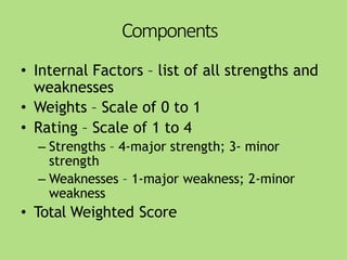 Components
• Internal Factors – list of all strengths and
weaknesses
• Weights – Scale of 0 to 1
• Rating – Scale of 1 to 4
– Strengths – 4-major strength; 3- minor
strength
– Weaknesses – 1-major weakness; 2-minor
weakness
• Total Weighted Score
 