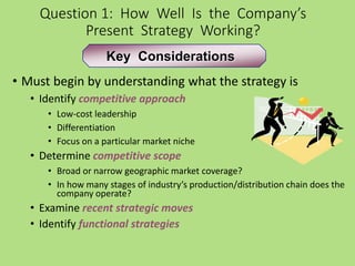 Question 1: How Well Is the Company’s
Present Strategy Working?
• Must begin by understanding what the strategy is
• Identify competitive approach
• Low-cost leadership
• Differentiation
• Focus on a particular market niche
• Determine competitive scope
• Broad or narrow geographic market coverage?
• In how many stages of industry’s production/distribution chain does the
company operate?
• Examine recent strategic moves
• Identify functional strategies
Key Considerations
 