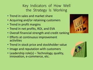 • Trend in sales and market share
• Acquiring and/or retaining customers
• Trend in profit margins
• Trend in net profits, ROI, and EVA
• Overall financial strength and credit ranking
• Efforts at continuous improvement
activities
• Trend in stock price and stockholder value
• Image and reputation with customers
• Leadership role(s) – Technology, quality,
innovation, e-commerce, etc.
Key Indicators of How Well
the Strategy Is Working
 