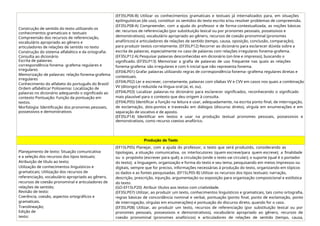 Construção de sentido do texto utilizando os
conhecimentos gramaticais e textuais
Compreensão dos recursos de referenciação,
vocabulário apropriado ao gênero e
articuladores de relações de sentido no texto
Construção do sistema alfabético e da ortografia:
Consulta ao dicionário
Escrita de palavras:
correspondência fonema- grafema regulares e
irregulares
Memorização de palavras: relação fonema-grafema
irregulares
Conhecimento do alfabeto do português do Brasil/
Ordem alfabética/ Polissemia: Localização de
palavras no dicionário adequando o significado ao
contexto Pontuação: Função da pontuação em
textos.
Morfologia: Identificação dos pronomes pessoais,
possessivos e demonstrativos
(EF35LP06-B) Utilizar os conhecimentos gramaticais e textuais já internalizados para, em situações
epilinguísticas (de uso), constituir os sentidos do texto escrito e/ou resolver problemas de compreensão.
(EF35LP08-A) Compreender, com a ajuda do professor e de forma contextualizada, as noções básicas
de: recursos de referenciação (por substituição lexical ou por pronomes pessoais, possessivos e
demonstrativos), vocabulário apropriado ao gênero, recursos de coesão pronominal (pronomes
anafóricos) e articuladores de relações de sentido (tempo, causa, oposição, conclusão, comparação),
para produzir textos corretamente. (EF35LP12) Recorrer ao dicionário para esclarecer dúvida sobre a
escrita de palavras, especialmente no caso de palavras com relações irregulares fonema-grafema.
(EF35LP12-A) Pesquisar palavras desconhecidas em dicionário (on-line e impresso), buscando o
significado. (EF35LP13) Memorizar a grafia de palavras de uso frequente nas quais as relações
fonema-grafema são irregulares e com h inicial que não representa fonema.
(EF04LP01) Grafar palavras utilizando regras de correspondência fonema--grafema regulares diretas e
contextuais.
(EF04LP02) Ler e escrever, corretamente, palavras com sílabas VV e CVV em casos nos quais a combinação
VV (ditongo) é reduzida na língua oral (ai, ei, ou).
(EF04LP03) Localizar palavras no dicionário para esclarecer significados, reconhecendo o significado
mais plausível para o contexto que deu origem à consulta.
(EF04LP05) Identificar a função na leitura e usar, adequadamente, na escrita ponto final, de interrogação,
de exclamação, dois-pontos e travessão em diálogos (discurso direto), vírgula em enumerações e em
separação de vocativo e de aposto.
(EF35LP14) Identificar em textos e usar na produção textual pronomes pessoais, possessivos e
demonstrativos, como recurso coesivo anafórico.
Produção de Texto
Planejamento de texto: Situação comunicativa
e a seleção dos recursos dos tipos textuais;
Atribuição de título ao texto;
Utilização de conhecimentos linguísticos e
gramaticais; Utilização dos recursos de
referenciação, vocabulário apropriado ao gênero,
recursos de coesão pronominal e articuladores de
relações de sentido;
Revisão de texto:
Coerência, coesão, aspectos ortográficos e
gramaticais.
Translineação;
Edição de
texto:
(EF15LP05) Planejar, com a ajuda do professor, o texto que será produzido, considerando as
tipologias, a situação comunicativa, os interlocutores (quem escreve/para quem escreve); a finalidade
ou o propósito (escrever para quê); a circulação (onde o texto vai circular); o suporte (qual é o portador
do texto); a linguagem, organização e forma do texto e seu tema, pesquisando em meios impressos ou
digitais, sempre que for preciso, informações necessárias à produção do texto, organizando em tópicos
os dados e as fontes pesquisadas. (EF15LP05-B) Utilizar os recursos dos tipos textuais: narração,
descrição, prescrição, injunção, argumentação ou exposição para organização composicional e estilística
do texto.
(GO-EF15LP20) Atribuir títulos aos textos com criatividade.
(EF35LP07) Utilizar, ao produzir um texto, conhecimentos linguísticos e gramaticais, tais como ortografia,
regras básicas de concordância nominal e verbal, pontuação (ponto final, ponto de exclamação, ponto
de interrogação, vírgulas em enumerações) e pontuação do discurso direto, quando for o caso.
(EF35LP08) Utilizar, ao produzir um texto, recursos de referenciação (por substituição lexical ou por
pronomes pessoais, possessivos e demonstrativos), vocabulário apropriado ao gênero, recursos de
coesão pronominal (pronomes anafóricos) e articuladores de relações de sentido (tempo, causa,
 