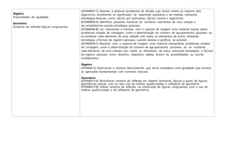 Álgebra
Propriedades da igualdade
Geometria
Simetrias de reflexão Figuras congruentes
(EF04MA07-C) Resolver e elaborar problemas de divisão cujo divisor tenha no máximo dois
algarismos, envolvendo os significados de repartição equitativa e de medida, utilizando
estratégias diversas, como cálculo por estimativa, cálculo mental e algoritmos.
(EF04MA08-A) Identificar possíveis maneiras de combinar elementos de uma coleção e
de contabilizá-los usando estratégias pessoais.
(EF04MA08-B) Ler, interpretar e resolver, com o suporte de imagem e/ou material manip ulável,
problemas simples de contagem, como a determinação do número de agrupamentos possíveis ao
se combinar cada elemento de uma coleção com todos os elementos de outra, utilizando
estratégias e formas de registro pessoais, usando tabelas e gráficos, se possível.
(EF04MA08-C) Resolver, com o suporte de imagem e/ou material manipulável, problemas simples
de contagem, como a determinação do número de agrupamentos possíveis ao se combinar
cada elemento de uma coleção com todos os elementos de outra, utilizando estratégias e formas
de registro pessoais como desenho, diagrama, tabela, árvore de possibilidades ou escrita
multiplicativa.
Álgebra
(EF04MA15) Determinar o número desconhecido que torna verdadeira uma igualdade que envolve
as operações fundamentais com números naturais.
Geometria
(EF04MA19-A) Reconhecer simetria de reflexão em objetos familiares, figuras e pares de figuras
geométricas planas, com ou sem uso de malhas quadriculadas e softwares de geometria.
(EF04MA19-B) Utilizar simetria de reflexão na construção de figuras congruentes, com o uso de
malhas quadriculadas e de softwares de geometria.
 