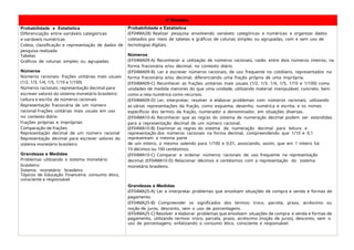 4º Bimestre
Probabilidade e Estatística
Diferenciação entre variáveis categóricas
e variáveis numéricas
Coleta, classificação e representação de dados de
pesquisa realizada
Tabelas
Gráficos de colunas simples ou agrupadas
Números
Números racionais: frações unitárias mais usuais
(1/2, 1/3, 1/4, 1/5, 1/10 e 1/100)
Números racionais: representação decimal para
escrever valores do sistema monetário brasileiro:
Leitura e escrita de números racionais
Representação fracionária de um número
racional Frações unitárias mais usuais em uso
no contexto diário
Frações próprias e impróprias
Comparação de frações
Representação decimal de um número racional
Representação decimal para escrever valores do
sistema monetário brasileiro
Grandezas e Medidas
Problemas utilizando o sistema monetário
brasileiro:
Sistema monetário brasileiro
Tópicos de Educação Financeira: consumo ético,
consciente e responsável
Probabilidade e Estatística
(EF04MA28) Realizar pesquisa envolvendo variáveis categóricas e numéricas e organizar dados
coletados por meio de tabelas e gráficos de colunas simples ou agrupadas, com e sem uso de
tecnologias digitais.
Números
(EF04MA09-A) Reconhecer a utilização de números racionais, razão entre dois números inteiros, na
forma fracionária e/ou decimal, no contexto diário.
(EF04MA09-B) Ler e escrever números racionais, de uso frequente no cotidiano, representados na
forma fracionária e/ou decimal, diferenciando uma fração própria de uma imprópria.
(EF04MA09-C) Reconhecer as frações unitárias mais usuais (1/2, 1/3, 1/4, 1/5, 1/10 e 1/100) como
unidades de medida menores do que uma unidade, utilizando material manipulável, concreto, bem
como a reta numérica como recursos.
(EF04MA09-D) Ler, interpretar, resolver e elaborar problemas com números racionais, utilizando
as várias representações da fração, como esquema, desenho, numérica e escrita, e os nomes
específicos dos termos da fração, numerador e denominador, em situações diversas.
(EF04MA10-A) Reconhecer que as regras do sistema de numeração decimal podem ser estendidas
para a representação decimal de um número racional.
(EF04MA10-B) Examinar as regras do sistema de numeração decimal para leitura e
representação dos números racionais na forma decimal, compreendendo que 1/10 e 0,1
representam a mesma parte
de um inteiro, o mesmo valendo para 1/100 e 0,01, associando, assim, que em 1 inteiro há
10 décimos ou 100 centésimos.
(EF04MA10-C) Comparar e ordenar números racionais de uso frequente na representação
decimal. (EF04MA10-D) Relacionar décimos e centésimos com a representação do sistema
monetário brasileiro.
Grandezas e Medidas
(EF04MA25-A) Ler e interpretar problemas que envolvam situações de compra e venda e formas de
pagamento.
(EF04MA25-B) Compreender os significados dos termos: troco, parcela, prazo, acréscimo ou
noção de juros, desconto, sem o uso de porcentagens.
(EF04MA25-C) Resolver e elaborar problemas que envolvam situações de compra e venda e formas de
pagamento, utilizando termos: troco, parcela, prazo, acréscimo (noção de juros), desconto, sem o
uso de porcentagens, enfatizando o consumo ético, consciente e responsável.
 