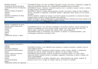 Elementos gímnicos
Fundamentos técnicos da ginástica
Fundamentos técnicos de segurança
Regras
Dança do contexto comunitário e
regional:
Conceito
Elementos constitutivos da dança
Técnicas básicas
(GO-EF04EF22) Debater, por meio de múltiplas linguagens: corporal, oral, escrita e audiovisual, a relação da
prática dos movimentos gímnicos com a superação das capacidades físicas e emocionais.
(GO-EF04EF23) Praticar e relacionar movimentos gímnicos com a consciência corporal, controle e domínio
do próprio corpo em situações do cotidiano.
(GO-EF04EF17) Vivenciar e analisar danças populares do Brasil e do mundo e danças de matriz indígena e
africana, valorizando e respeitando os diferentes sentidos e significados dessas danças em suas culturas
de origem.
(EF35E12) Identificar situações de injustiça e preconceito geradas e/ou presentes no contexto das danças
e demais práticas corporais e discutir alternativas para superá-las.
(EF35EF11) Formular e utilizar estratégias para a execução de elementos constitutivos das danças popular es do
Brasil e do mundo, e das danças de matriz indígena e africana.
3º Bimestre
Unidades Temáticas: Esporte
Esporte e Paradesporto de marca,
precisão, invasão, campo e taco,
rede/parede:
História
Conceito
Valores
Regras
Fundamentos técnicos e táticos
(GO-EF04EF05) Vivenciar e fruir diferentes modalidades e características histórico -culturais presentes nos
esportes e paradesporto de marca, precisão, invasão, campo e taco, rede/ parede, bem como seus
valores, regras e significados, prezando pelo trabalho coletivo, pelo protagonismo.
(GO-EF35EF06) Avaliar as características que constituem os esportes na contemporaneidade e suas
manifestações: profissional, comunitária e lazer.
4º Bimestre
Unidades Temáticas: Lutas/Práticas Corporais de Aventura
Lutas do contexto comunitário e
regional:
Conceito
Elementos constitutivos
Características e técnicas básicas
Valores
Práticas corporais de aventura
urbanas e natureza:
Conceito
Valores
Características básicas
Regras
Fundamentos técnicos de segurança
(GO-EF04EF13) Vivenciar e fruir diferentes lutas presentes no contexto comunitário e regional e lutas de
matriz indígena e africana.
(GO-EF04EF21) Analisar características histórico-culturais, valores, normas, objetivos e fundamentos
presentes nas lutas do contexto comunitário e regional e de matriz indígena e africana.
(GO-EF04EF19) Vivenciar práticas corporais de aventura na instituição escolar e em áreas verdes,
explorando diversos materiais, técnicas e estratégias, resgatando e assimilando os valores e atitudes com
vistas à sustentabilidade.
(GO-EF04EF20) Analisar as condições adequadas para o desenvolvimento das práticas corporais de
aventura na terra, no ar, na água, em relação à ação do ser humano no ambiente.
 