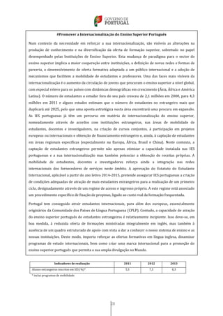 28
Indicadores de realização 2011 2012 2013
Alunos estrangeiros inscritos em IES (%)* 5,5 7,3 8,3
* inclui programas de mobilidade
#Promover a Internacionalização do Ensino Superior Português
Num contexto da necessidade em reforçar a sua internacionalização, são visíveis as alterações na
produção de conhecimento e na diversificação da oferta de formação superior, sobretudo no papel
desempenhado pelas Instituições de Ensino Superior. Esta mudança de paradigma para o sector do
ensino superior implica a maior cooperação entre instituições, a definição de novas redes e formas de
parceria, o desenvolvimento de oferta formativa adaptada a um público internacional e a adoção de
mecanismos que facilitem a mobilidade de estudantes e professores. Uma das faces mais visíveis da
internacionalização é o aumento da circulação de jovens que procuram o ensino superior a nível global,
com especial relevo para os países com dinâmicas demográficas em crescimento (Ásia, África e América
Latina). O número de estudantes a estudar fora do seu país cresceu de 2,1 milhões em 2000, para 4,3
milhões em 2011 e alguns estudos estimam que o número de estudantes no estrangeiro mais que
duplicará até 2025, pelo que uma aposta estratégica nesta área encontrará uma procura em expansão.
As IES portuguesas já têm um percurso em matéria de internacionalização do ensino superior,
nomeadamente através de acordos com instituições estrangeiras, nas áreas de mobilidade de
estudantes, docentes e investigadores, na criação de cursos conjuntos, à participação em projetos
europeus ou internacionais e obtenção de financiamento estrangeiro e, ainda, à captação de estudantes
em áreas regionais específicas (especialmente na Europa, África, Brasil e China). Neste contexto, a
captação de estudantes estrangeiros permite não apenas otimizar a capacidade instalada nas IES
portuguesas e a sua internacionalização mas também potenciar a obtenção de receitas próprias. A
mobilidade de estudantes, docentes e investigadores reforça ainda a integração nas redes
internacionais dos fornecedores de serviços neste âmbito. A aprovação do Estatuto do Estudante
Internacional, aplicável a partir do ano letivo 2014-2015, pretende assegurar IES portuguesas a criação
de condições adequadas de atração de mais estudantes estrangeiros para a realização de um primeiro
ciclo, designadamente através de um regime de acesso e ingresso próprio. A este regime está associado
um procedimento específico de fixação de propinas, ligado ao custo real da formação frequentada.
Portugal tem conseguido atrair estudantes internacionais, para além dos europeus, essencialmente
originários da Comunidade dos Países de Língua Portuguesa (CPLP). Contudo, a capacidade de atração
do ensino superior português de estudantes estrangeiros é relativamente incipiente. Isso deve-se, em
boa medida, à reduzida oferta de formações ministradas integralmente em inglês, mas também à
ausência de um quadro estruturado de apoio com vista a dar a conhecer o nosso sistema de ensino e as
nossas instituições. Deste modo, importa reforçar as ofertas formativas em língua inglesa, dinamizar
programas de estudo internacionais, bem como criar uma marca internacional para a promoção do
ensino superior português que permita a sua ampla divulgação no Mundo.
 