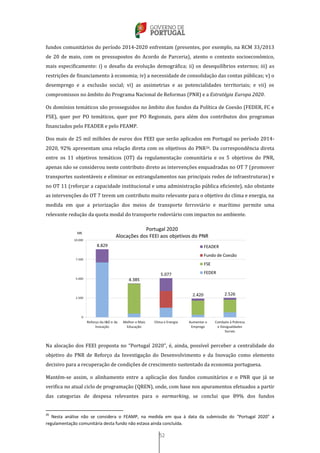 52
fundos comunitários do período 2014-2020 enfrentam (presentes, por exemplo, na RCM 33/2013
de 20 de maio, com os pressupostos do Acordo de Parceria), atento o contexto socioeconómico,
mais especificamente: i) o desafio da evolução demográfica; ii) os desequilíbrios externos; iii) as
restrições de financiamento à economia; iv) a necessidade de consolidação das contas públicas; v) o
desemprego e a exclusão social; vi) as assimetrias e as potencialidades territoriais; e vii) os
compromissos no âmbito do Programa Nacional de Reformas (PNR) e a Estratégia Europa 2020.
Os domínios temáticos são prosseguidos no âmbito dos fundos da Política de Coesão (FEDER, FC e
FSE), quer por PO temáticos, quer por PO Regionais, para além dos contributos dos programas
financiados pelo FEADER e pelo FEAMP.
Dos mais de 25 mil milhões de euros dos FEEI que serão aplicados em Portugal no período 2014-
2020, 92% apresentam uma relação direta com os objetivos do PNR26. Da correspondência direta
entre os 11 objetivos temáticos (OT) da regulamentação comunitária e os 5 objetivos do PNR,
apenas não se considerou neste contributo direto as intervenções enquadradas no OT 7 (promover
transportes sustentáveis e eliminar os estrangulamentos nas principais redes de infraestruturas) e
no OT 11 (reforçar a capacidade institucional e uma administração pública eficiente), não obstante
as intervenções do OT 7 terem um contributo muito relevante para o objetivo do clima e energia, na
medida em que a priorização dos meios de transporte ferroviário e marítimo permite uma
relevante redução da quota modal do transporte rodoviário com impactos no ambiente.
Na alocação dos FEEI proposta no “Portugal 2020”, é, ainda, possível perceber a centralidade do
objetivo do PNR de Reforço da Investigação do Desenvolvimento e da Inovação como elemento
decisivo para a recuperação de condições de crescimento sustentado da economia portuguesa.
Mantém-se assim, o alinhamento entre a aplicação dos fundos comunitários e o PNR que já se
verifica no atual ciclo de programação (QREN), onde, com base nos apuramentos efetuados a partir
das categorias de despesa relevantes para o earmarking, se conclui que 89% dos fundos
26
Nesta análise não se considera o FEAMP, na medida em qua à data da submissão do “Portugal 2020” a
regulamentação comunitária desta fundo não estava ainda concluída.
 
