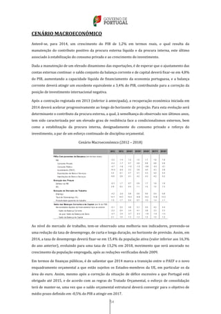 54
CENÁRIO MACROECONÓMICO
Antevê-se, para 2014, um crescimento do PIB de 1,2% em termos reais, o qual resulta da
manutenção do contributo positivo da procura externa líquida e da procura interna, este último
associado à estabilização do consumo privado e ao crescimento do investimento.
Dada a manutenção de um elevado dinamismo das exportações, é de esperar que o ajustamento das
contas externas continue: o saldo conjunto da balança corrente e de capital deverá fixar-se em 4,8%
do PIB, aumentando a capacidade líquida de financiamento da economia portuguesa, e a balança
corrente deverá atingir um excedente equivalente a 3,4% do PIB, contribuindo para a correção da
posição de investimento internacional negativa.
Após a contração registada em 2013 (inferior à antecipada), a recuperação económica iniciada em
2014 deverá acelerar progressivamente ao longo do horizonte de projeção. Para esta evolução será
determinante o contributo da procura externa, a qual, à semelhança do observado nos últimos anos,
tem sido caracterizada por um elevado grau de resiliência face a condicionalismos externos, bem
como a estabilização da procura interna, designadamente do consumo privado e reforço do
investimento, a par de um esforço continuado de disciplina orçamental.
Cenário Macroeconómico (2012 – 2018)
Ao nível do mercado de trabalho, tem-se observado uma melhoria nos indicadores, prevendo-se
uma redução da taxa de desemprego, de curta e longa duração, no horizonte de previsão. Assim, em
2014, a taxa de desemprego deverá fixar-se em 15,4% da população ativa (valor inferior aos 16,3%
do ano anterior), evoluindo para uma taxa de 13,2% em 2018, movimento que será ancorado no
crescimento da população empregada, após as reduções verificadas desde 2009.
Em termos de finanças públicas, é de salientar que 2014 marca a transição entre o PAEF e o novo
enquadramento orçamental a que estão sujeitos os Estados-membros da UE, em particular os da
área do euro. Assim, mesmo após a correção da situação de défice excessivo a que Portugal está
obrigado até 2015, e de acordo com as regras do Tratado Orçamental, o esforço de consolidação
terá de manter-se, uma vez que o saldo orçamental estrutural deverá convergir para o objetivo de
médio prazo definido em -0,5% do PIB a atingir em 2017.
 