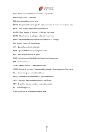 56
PACC - Prova de Avaliação de Conhecimentos e Capacidades
PCT – Parque Ciência e Tecnologia
PES – Programa de Emergência Social
PMEES - Programa de Modernização dos Estabelecimentos do Ensino Básico e Secundário
PNAC – Plano Nacional para as Alterações Climáticas
PNAEE – Plano Nacional de Ação para a Eficiência Energética
PNAER - Plano Nacional de Ação para as Energias Renováveis
PRSPE – Programa de Relançamento do Serviço Público de Emprego
QEQ - Quadro Europeu de Qualificações
QNQ – Quadro Nacional de Qualificações
QREN – Quadro de Referência Estratégico Nacional
RLIS – Rede Local de Intervenção Social
RVCC – Reconhecimento, Validação e Certificação de Competências
SBA – Small Business Act
SCTN – Sistema Científico e Tecnológico Nacional
SIFIDE - Sistema de Incentivos Financeiros à Investigação e Desenvolvimento Empresarial
SIGA – Sistema Integrado de Gestão de Alunos
SNIPI – Sistema Nacional de Intervenção Precoce na Infância
SWOT – Strengths, Weaknesses, Opportunities and Threats
TEIP – Territórios Educativos de Intervenções Prioritárias
UO – Unidades Orgânicas
UTEN - University Technology Enterprise Network
 