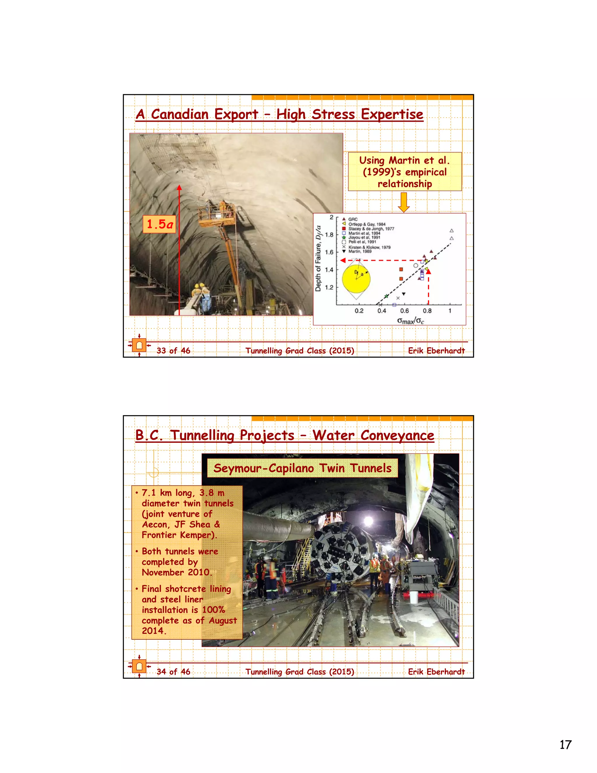17
33 of 46 Tunnelling Grad Class (2015) Erik Eberhardt
A Canadian Export – High Stress Expertise
Using Martin et al.
(1999)’s empirical
relationship
1.5a
34 of 46 Tunnelling Grad Class (2015) Erik Eberhardt
• 7.1 km long, 3.8 m
diameter twin tunnels
(joint venture of
Aecon, JF Shea &
Frontier Kemper).
• Both tunnels were
completed by
November 2010.
• Final shotcrete lining
and steel liner
installation is 100%
complete as of August
2014.
Seymour-Capilano Twin Tunnels
B.C. Tunnelling Projects – Water Conveyance
 