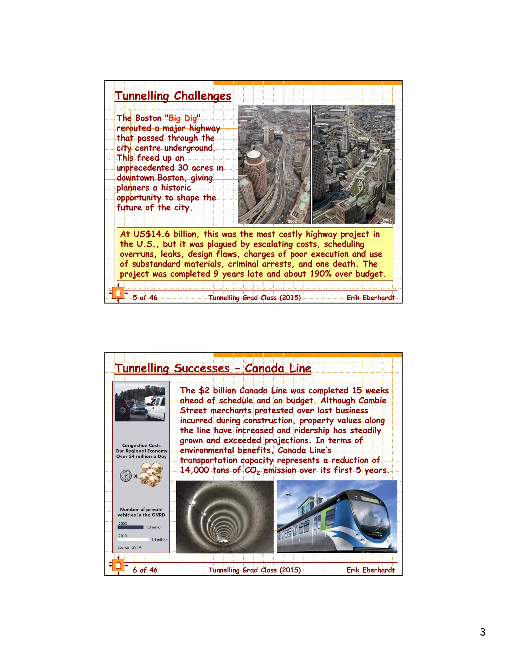 3
5 of 46 Tunnelling Grad Class (2015) Erik Eberhardt
Tunnelling Challenges
The Boston "Big Dig"
rerouted a major highway
that passed through the
city centre underground.
This freed up an
unprecedented 30 acres in
downtown Boston, giving
planners a historic
opportunity to shape the
future of the city.
At US$14.6 billion, this was the most costly highway project in
the U.S., but it was plagued by escalating costs, scheduling
overruns, leaks, design flaws, charges of poor execution and use
of substandard materials, criminal arrests, and one death. The
project was completed 9 years late and about 190% over budget.
6 of 46 Tunnelling Grad Class (2015) Erik Eberhardt
Tunnelling Successes – Canada Line
The $2 billion Canada Line was completed 15 weeks
ahead of schedule and on budget. Although Cambie
Street merchants protested over lost business
incurred during construction, property values along
the line have increased and ridership has steadily
grown and exceeded projections. In terms of
environmental benefits, Canada Line’s
transportation capacity represents a reduction of
14,000 tons of CO2 emission over its first 5 years.
 