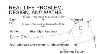 Mathematics and Engineering.pptx