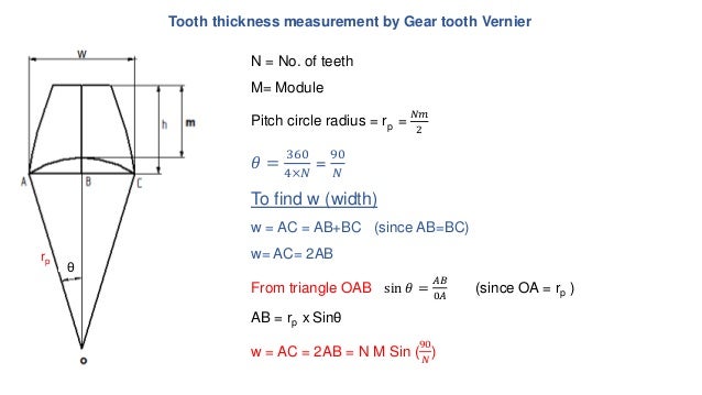 Profile Of A Gear Tooth Can Be Checked By 43+ Pages Explanation Doc [1.8mb] - Updated 2021 