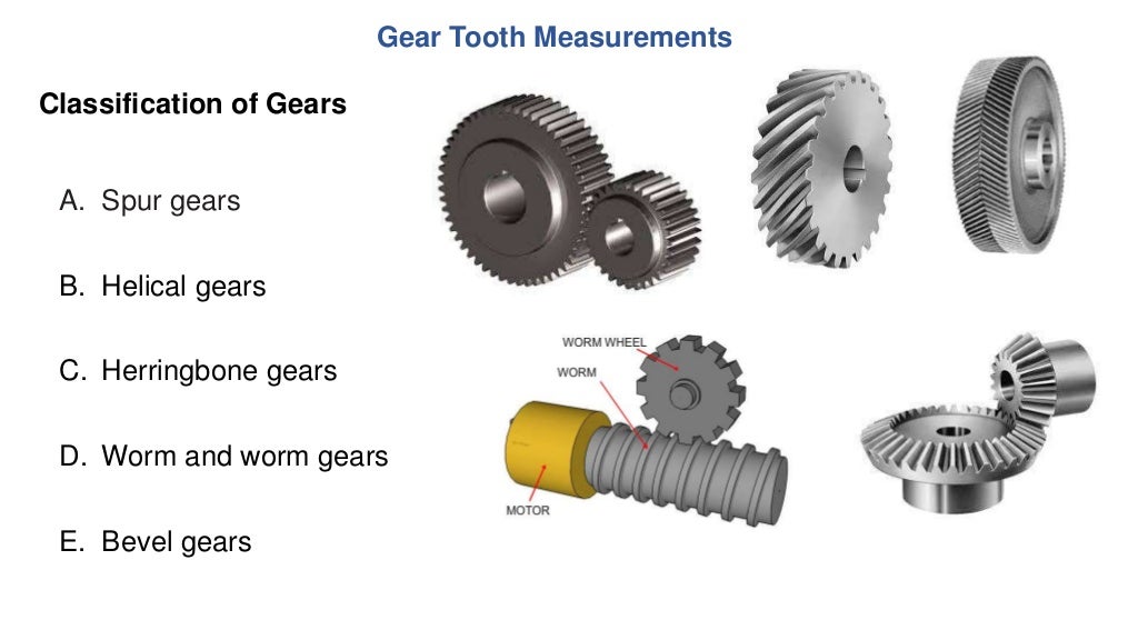 L6 measurement of gear tooth