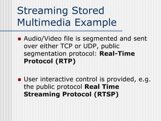 Multimedia data compression challenge and their solution | PPTX