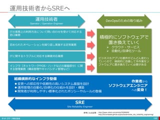 運用技術者からSREへ
106
ITの実務上の利用方法について問い合わせを受けて対応する
窓口業務
定められたオペレーションを繰り返し実施する定常業務
ITに関するトラブルに対応する障害対応業務
インフラ（ネットワークやOS・ハードなどの基盤部分）に関
する管理業務（構成管理やキャパシティ管理など）
積極的にソフトウェアで
置き換えていく
 クラウド・サービス
 自動化/自律化ツール
ビジネスもアプリも要件がどんどん変わっ
ていくので、継続的に改善して手作業をソ
フトウェアに置き換えていく必要がある
 変更への即応性や信頼性の高いシステム基盤を設計
 運用管理の自動化/自律化の仕組みを設計・構築
 開発者が利用しやすい標準化されたポリシーやルールの整備
運用技術者
Operator / Operation Engineer
SRE
Site Reliability Engineer
組織横断的なインフラ整備
作業者から
ソフトウェアエンジニア
への変身！
http://japan.zdnet.com/article/35090649/
http://torumakabe.github.io/post/bookreview_site_reliability_engineering/
参考になる記事：
DevOpsのための取り組み
 