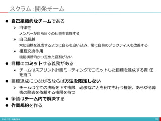 スクラム：開発チーム
59
 自己組織的なチームである
 自律性
メンバーが自ら日々の仕事を管理する
 自己超越
常に目標を達成するように自らを追い込み、常に自身のプラクティスを改善する
 相互交換作用
機能横断的かつ定めた役割がない
 目標にコミットする義務がある
 チームはスプリント計画ミーティングでコミットした目標を達成する責 任
を持つ
 目標達成につながるならば方法を限定しない
 チームは全ての決断を下す権限、必要なことを何でも行う権限、あらゆる障
害の除去を依頼する権限を持つ
 争議はチーム内で解決する
 作業規約を作る
 