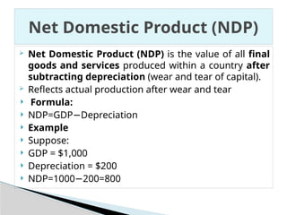 Ndp Full Form L6_Overview of Macroeconomics.pptxtgfryfg | PPTX