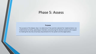 Phase 5: Assess
 