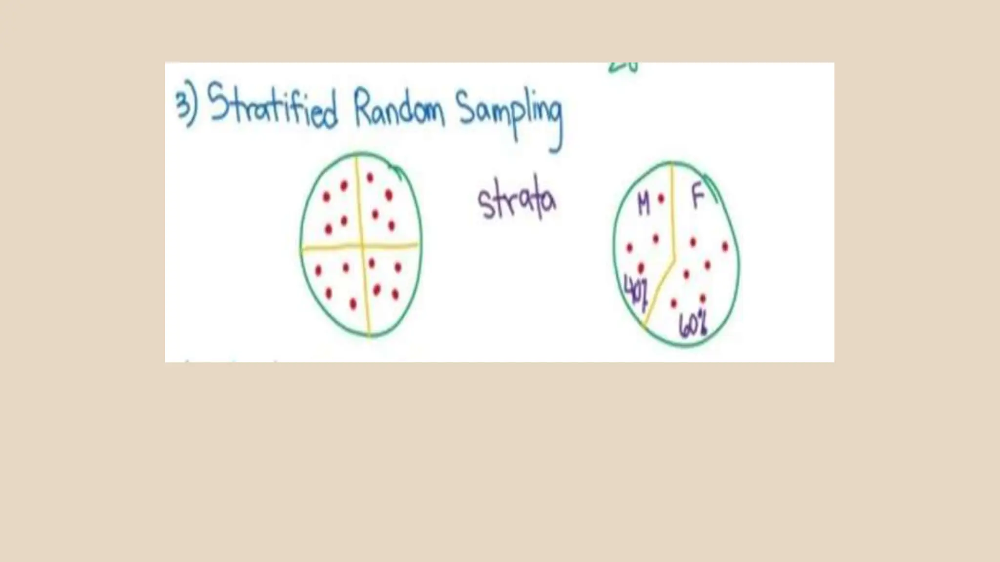 Lesson 6 Sampling Techniques practical research 2.pptx