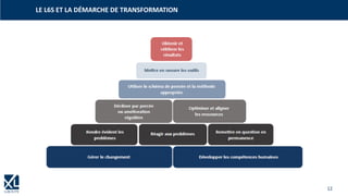 12
LE L6S ET LA DÉMARCHE DE TRANSFORMATION
 