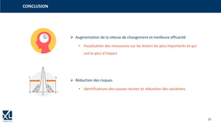 23
➢ Augmentation de la vitesse de changement et meilleure efficacité
• Focalisation des ressources sur les leviers les plus importants et qui
ont le plus d’impact
➢ Réduction des risques
• Identifications des causes racines et réduction des variations
CONCLUSION
 