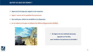 8
QU’EST-CE QUE SIX SIGMA ?
➢ Sigma () écart type par rapport à une moyenne.
➢ Sigma : mesure de la capabilité d’un processus.
➢ Des outils pour réduire la variabilité ou la dispersion.
➢ 6 se traduit en 3,4 ppm ou Défauts Par Million d’Opportunités (DPMO).
• Six Sigma est une méthode éprouvée,
appuyée sur les faits,
pour améliorer les processus et procédés !
 