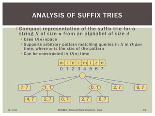 Tries - Tree Based Structures for Strings | PPTX