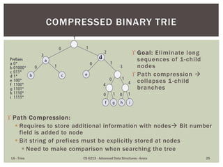 Tries - Tree Based Structures for Strings | PPT