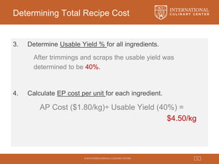 © 2015 INTERNATIONAL CULINARY CENTER 22
Determining Total Recipe Cost
3. Determine Usable Yield % for all ingredients.
After trimmings and scraps the usable yield was
determined to be 40%.
4. Calculate EP cost per unit for each ingredient.
AP Cost ($1.80/kg)÷ Usable Yield (40%) =
$4.50/kg
 